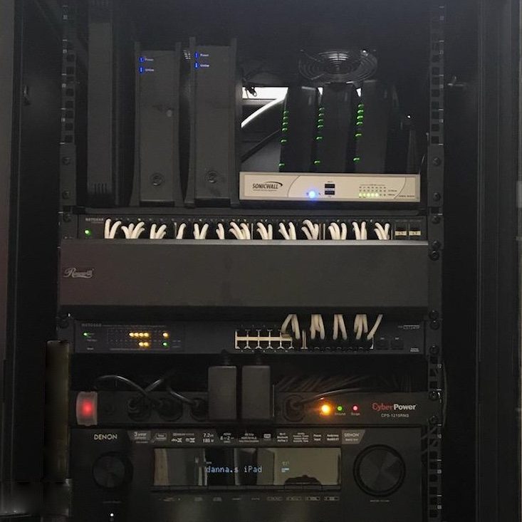 Network Rack organized